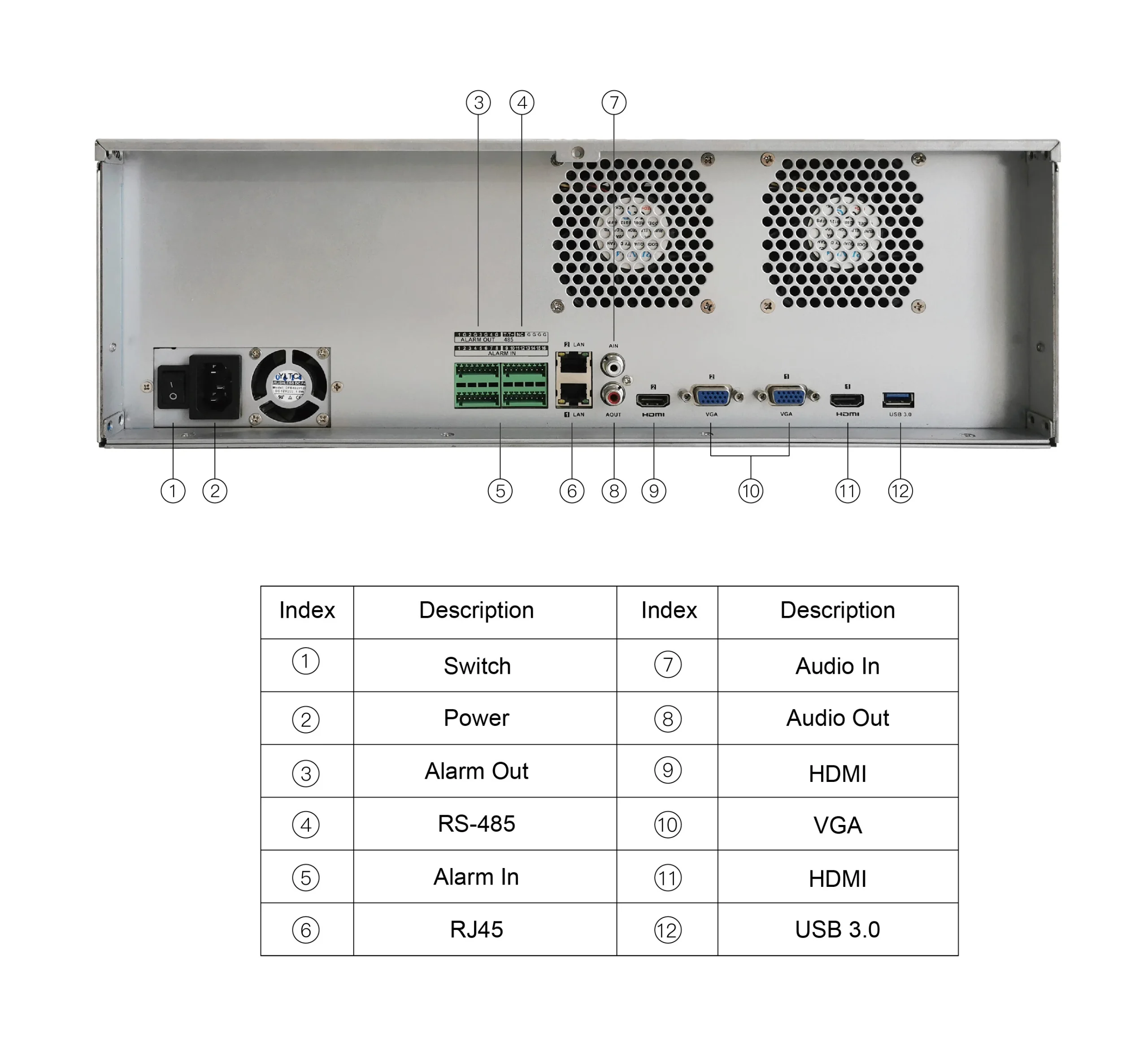 128CH 16*HDD H.265 NVR - image 3