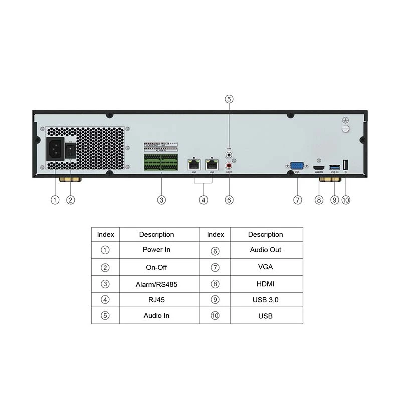32CH 8x SATA H.265 NVR - image 2
