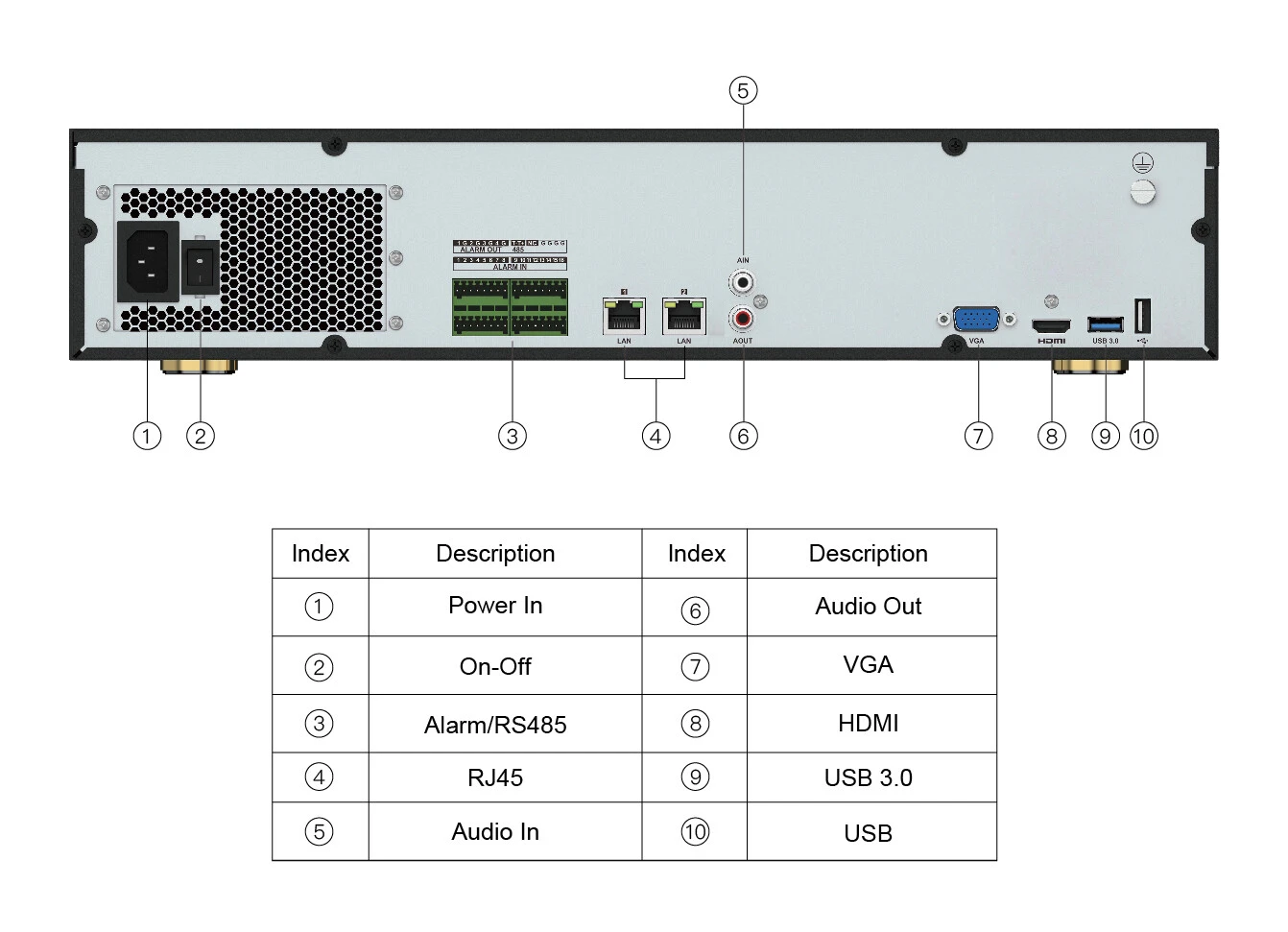 64CH 8HDD H.265 NVR - image 2