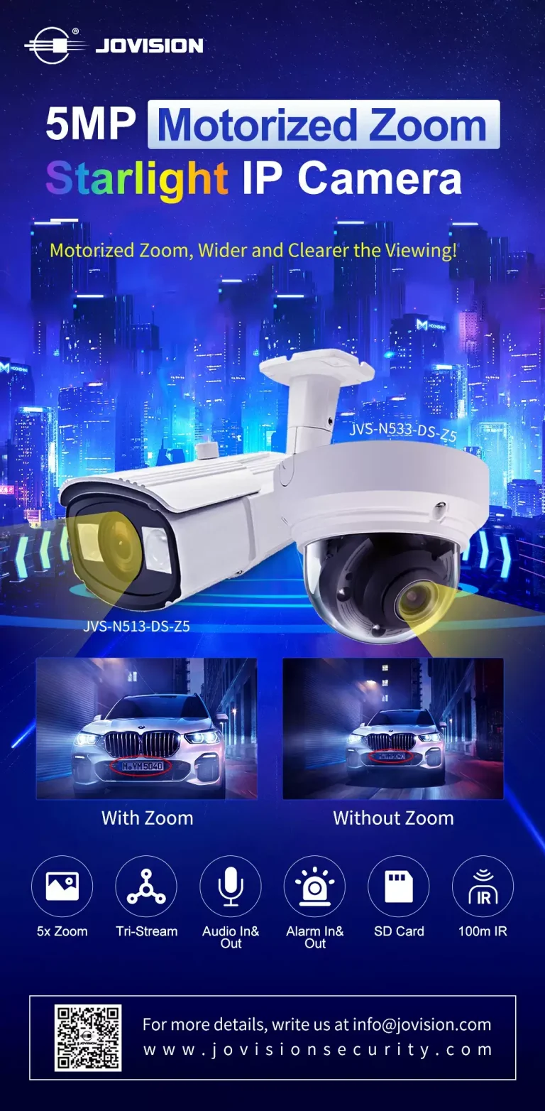 Jovision Newly Released Motorized Zoom Starlight Cameras