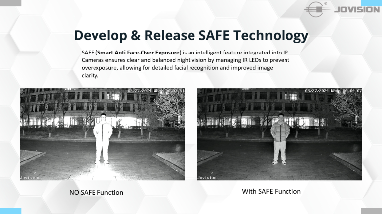 SAFE Technology The Future of Smarter Night Vision Surveillance